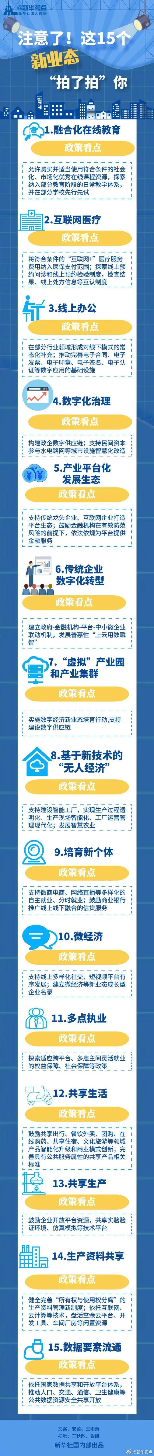 国家发改委等13部支持微商电商、网络直播等多样化自主就业